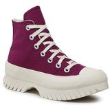 Converse Modne superge | Shoptok.si