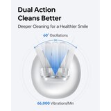 Laifen Wave LFTB01-A sonična električna četkica za zube Blue 1 kom | shoptok.hr