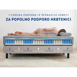 MLILY Ležišče Plus 160x200 cm, (5000061823) | Shoptok.si