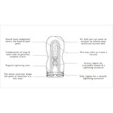 Tenga Original Vacuum - Globoko grlo (mehko) | Shoptok.si