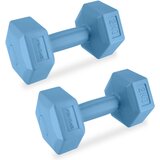 Spokey Monster set utega 2x2 kg | shoptok.hr
