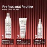 ALFAPARF MILANO Il Salone Milano Magnificent Kit poklon set za obojenu kosu | shoptok.hr