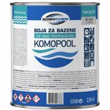 KOMOCHEM Boja za bazen KOMOPOOL 2,5k 7368 | Eponuda.ba