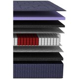 Livetastic VZMETNICA BOXSPRING Imperial H3/H4 80/200 cm | Shoptok.si