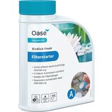  AquaActiv - BioKick Fresh - 500 ml | Shoptok.si