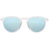 cloudbreak 2.0