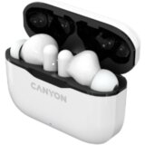  SLUŠALICE Canyon CNE-CBTHS3W TWS-3 Bluetooth headset, with microphone | Eponuda.ba