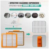 INORCO Filter Hepa, zdruljiv z dodatki za sesalnike Av2501ae Rv2502ae Av2511ae, (21985487) | Shoptok.si