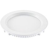 PANEL LED 18W CX-R01-18WW, 3000K, gradni, okrugli Cijene