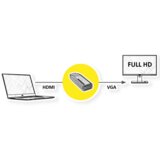 Secomp 12.99.3113 adapter [1x moški konektor HDMI - 1x ženski konektor VGA] črna, (20429915) | Shoptok.si
