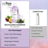 SoFlow Coloured Hair Revitalizing Shampoo obnavljajući šampon za obojenu kosu 400 ml | shoptok.hr