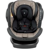 Kikka Boo auto sedište Stark Isofix 0-36kg KKB70024 | ePonuda.com