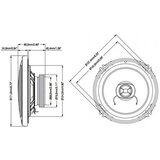 Blaupunkt auto zvučnici 16.5 cm 66.2 | ePonuda.com