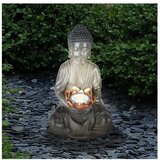 Globo 33144 - Solarno LED osvetljenje SOLAR figura LED/0,06W IP44 Cene