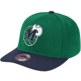 Mitchell And Ness Dallas Mavericks Mitchell & Ness Wool 2 Tone Redline HWC kapa Cijene
