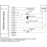 Paket 10 kom. smart Wi-Fi RFID čitača-šifratora | Eponuda.com