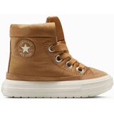 Converse deČije Čizme chuck taylor all star elements boot | Eponuda.com