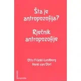 Rudolf Steiner - Šta je antropozofija? Rječnik antropozofije