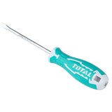 Total set odvijača 2-dijelni / SL6.5*6*125 / PH2*6*125 (THT250201) | shoptok.hr