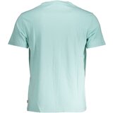 LEVI&#039;S LEVI&#39;S LIGHT BLUE MAN SHORT SLEEVE T-SHIRT | shoptok.hr
