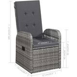  7-dijelni vrtni blagovaonski set sivi | shoptok.hr