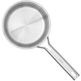 FABINI Lonac od nehrđajućeg čelika s poklopcem prikladni za indukcijsko kuhalo 1,2 l Lucca 3.0 – | shoptok.hr