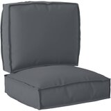  Set jastučića za palete 2 pcs Antracit Oxford tkanina | shoptok.hr