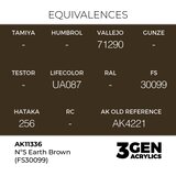 AK Interactive N&amp;ordm;5 Earth Brown (FS30099) 17ml - 3rd Gen Akrilna Boja AK11336 Slike
