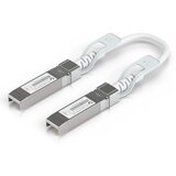 Ubiquiti UACC-Uplink-SFP28-0.15M InfiniBand /fibre optic cable White Cijene