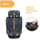 Chicco auto sedište Mokita India, 76-150cm Isofix | ePonuda.com