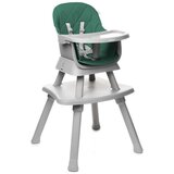 4Baby hranilica Master - Green | shoptok.hr