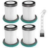INORCO Nadomestni Hepa filter za brezžični ciklonski sesalnik T11 / T11 Pro P, (21842157) Cene