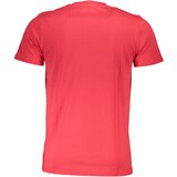 Cavalli Class SHORT SLEEVE T-SHIRT MEN RED | Shoptok.si