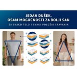 Dormeo IMemory S+ Silver dušek 140x200 | Eponuda.com