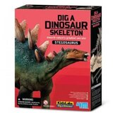 4m iskopaj dinosaurusa stegosaurus 4M03229 Cene