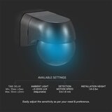 Senzor pokreta pir 180° 400W/230V IP44 crni | Eponuda.com