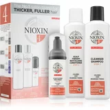 Nioxin System 4 Color Safe poklon set (za obojenu kosu)