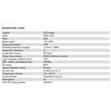 Madras doo Beograd LAMPA BRODSKA LED 12W | ePonuda.com