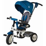 Coccolle Tricikel Urbio AIR Modra Cene