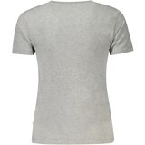 Guess Jeans SHORT SLEEVE T-SHIRT WOMEN GREY | shoptok.hr