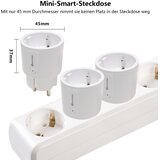 KETOTEK wifi pametne vtičnice z merjenjem porabe – 4 kosi | Shoptok.si