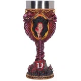 4 Mephisto kelih Nemesis Now