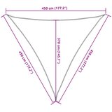  Jedro za zaštitu od sunca 160 g/m² crveno 4,5x4,5x4,5 m HDPE | shoptok.hr