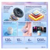 Remax bluetooth zvučnik Sky Mirror RB-H1 Mint roze | ePonuda.com