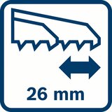 Bosch GST 185-LI Professional Akumulatorske ubodne testere 06015B3021 | Eponuda.com