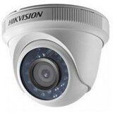 Hikvision DS-2CE56D0T-IRM HD kamera Cene