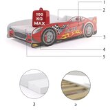  Krevet BMS Cars 160x80 crvena | shoptok.hr