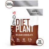 PhD Diet Plant Protein – Biljni Protein za Mršavljenje, Energiju i Kontrolu Apetita | Eponuda.com