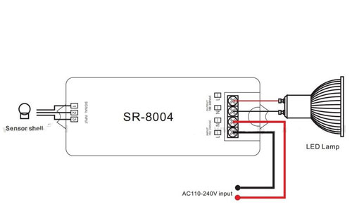 SUNRICHER Senzor na gibanje SR-8004 | Shoptok.si