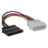 Linkom ATA HDD-Naponski kabl S Cene